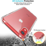 Husa pentru iPhone XR, Techsuit Shockproof Clear Silicone, transparenta