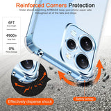 Husa pentru Xiaomi Redmi 12 4G, Techsuit Shockproof Clear Silicone, transparenta