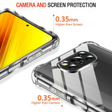 Husa pentru Xiaomi POCO X3 Pro, Techsuit Shockproof Clear Silicone, transparenta