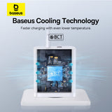 Incarcator retea Baseus (P10111404213-00), USB, Type-C, Incarcare rapida 30W, alb