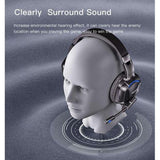 Casti gaming Yesido Wired Headphones (EK01), pentru Gaming, Jack 3.5mm, cu Microphone, RGB LED Lights, negru