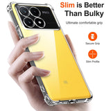 Husa pentru Xiaomi POCO X6 Pro, Techsuit Shockproof Clear Silicone, transparenta