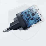 Incarcator retea Anker 323 (A2331G11), Type-C, USB, Incarcare rapida, 33W, negru