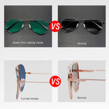 Ochelari de soare Techsuit Sunglasses (3025), polarizati, UV400, albastru;auriu