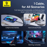 Cablu de date Baseus USB-C, 1.5 m