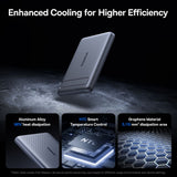 Baterie Externa Baseus Picogo, 5000mAh, 20W, MagSafe, Qi2