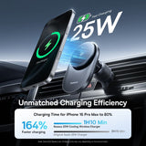 Suport auto cu incarcare wireless Baseus 125W USB-C