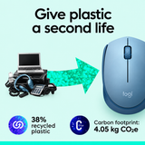 Mouse wireless Logitech M171, Albastru