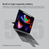 Husa tableta cu tastatura pentru Apple iPad Pro 12.9 2020/2021/2022, Air 13 2024/2025, Neagra