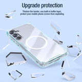 Husa Nillkin compatibila cu Galaxy A55 5G, Transparent, TPU, Transparent