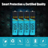 Smartoools Battery AAA 1.5V reincarcabila USB-C, 660mWh - 4 pcs.