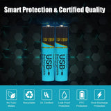 Smartoools Battery AAA 1.5V reincarcabila USB-C, 660mWh - 2 pcs.