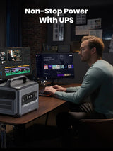 UGREEN Power Station 1024Wh/1200W PowerRoam - GS1200 / 15054