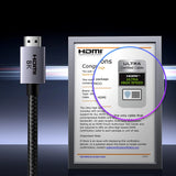 Cablu HDMI - HDMI UGREEN HD171, 10m, 8K, Gri