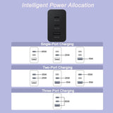 Incarcator Nordic NRDi-6530 220V 65W, USB-A + 2x USB-C, Negru