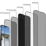 Folie de protectie Sticla securizata Anank compatibila cu iPhone 14 Pro