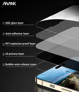 Folie de protectie Sticla securizata Anank compatibila cu iPhone 14 Pro