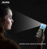 Folie de protectie Sticla securizata Anank compatibila cu iPhone 14 Pro Max