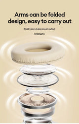 Casti Over-ear Bluetooth Lenovo ThinkPlus TH30 - Bej