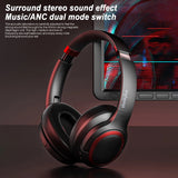 Casti Over-ear Bluetooth ANC Lenovo ThinkPlus TH40 - Negru/Gri