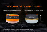 Superfire Lampa Camping T60, 127lm, Baterie externa, USB