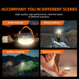 Superfire Lampa Camping T60, 127lm, Baterie externa, USB