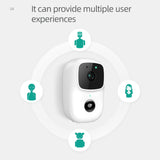 Sonerie video inteligenta wireless Tuya B90, alb