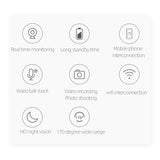 Sonerie video inteligenta wireless Tuya B90, alb
