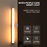 Lampa cu Senzor de Miscare Superfire XYD06, 22cm, 1.4W, 400mAh, Micro-USB
