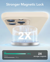 Husa ESR Cloud Soft Set Capace Camera iPhone 16 Pro Max MagSafe