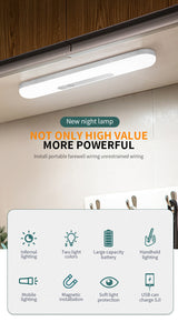 Lampa LED Smart cu senzor Superfire 18cm, 3.2W, 1200mAh (XYD04)