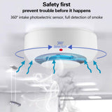 Detector de Fum Tuya Wi-Fi 9V, Alb