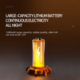 Lampa Solara Superfire Ff18 a 15W 220lm 1200mAh Senzor de Miscare IP54