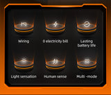 Lampa Solara Superfire Ff18 a 15W 220lm 1200mAh Senzor de Miscare IP54