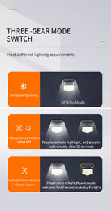 Lampa Solara de Perete Superfire FF6-H, 40W, 310lm, 1200mAh, IP54