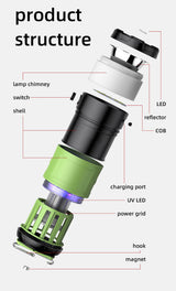 Lampa de Camping Superfire T15 3-in-1, 350lm, USB, UV Anti-tantari