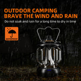 Lampa de Camping Superfire T36, USB-C, 3 Moduri de Iluminare