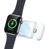 Incarcator pentru smartwatch ESR USB-C
