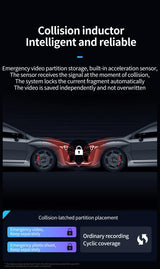 Camera auto DVR XO 1080p Full HD fata si spate XJ03