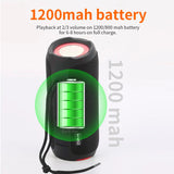 Boxa portabila Bluetooth TG-227, Piersica